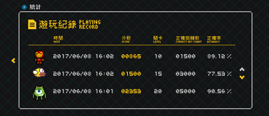 遊玩記錄